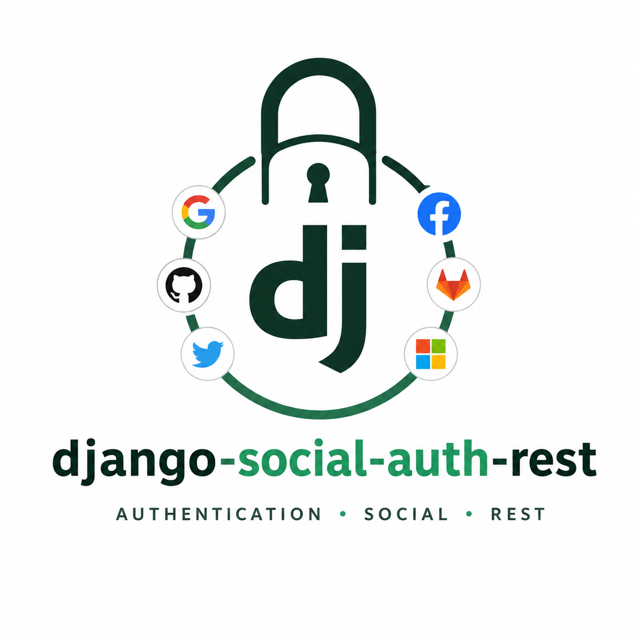 Why Choose django-social-auth-rest for Social Login in Django